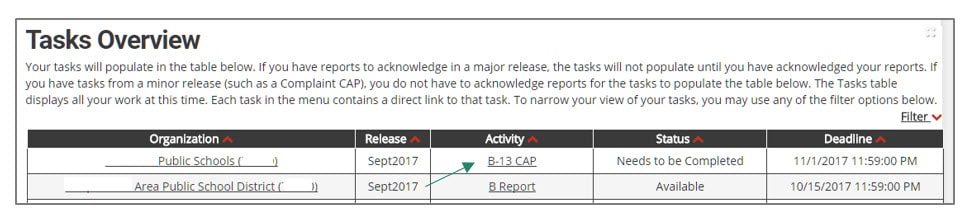 Tasks Overview