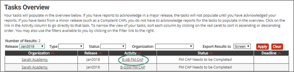 Tasks Overview FM CAP Approved - Progress Report Required