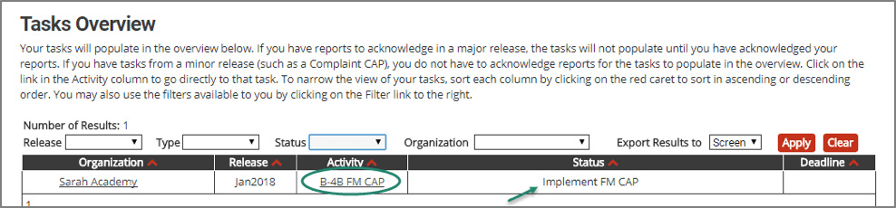 Tasks Overview - Implement FM CAP