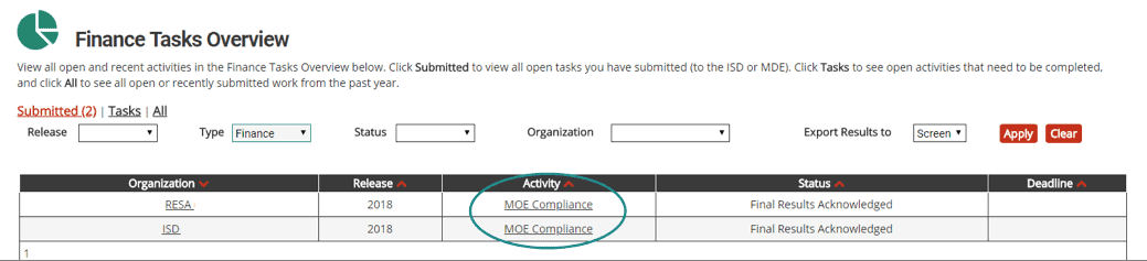 1. Log in to Catamaran using your username and password. 2. Access the MOE Compliance activity on your Task Overview. 3. Click on the Activity link to access the Compliance test and exceptions.