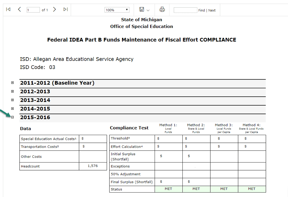 federal idea part b funds maintenance of fiscal effort compliance