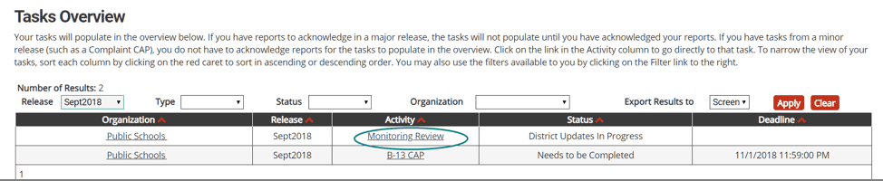 2. Access the Monitoring Review activity on your Tasks Overview on the front page 3. Click on the Activity link