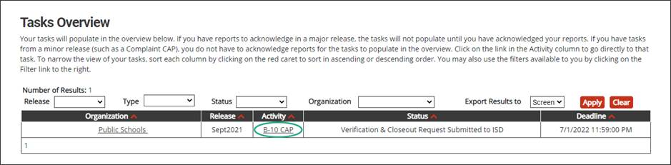 Using the Tasks Overview panel, click on the CAP link in the Activity column
