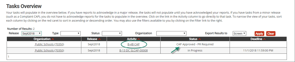 7. Access the CAP by clicking on the CAP activity on your task list. The applicable CAP will be at the status, CAP Approved – PR Required.