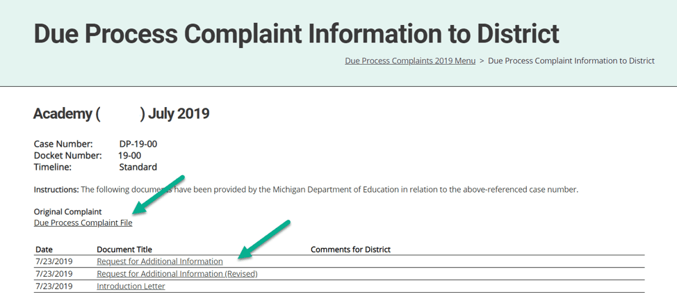 Due Process Complaint Information to Resident District