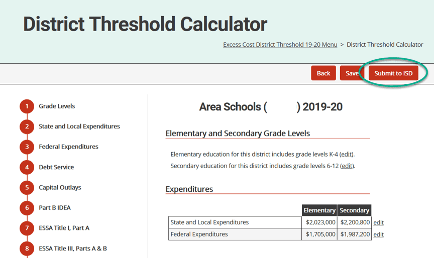 district threshold calculator
