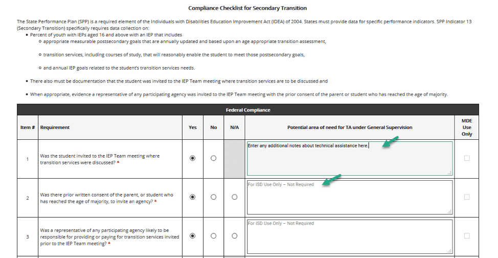 Compliance Checklist for Secondary Transition showing the TA notes field