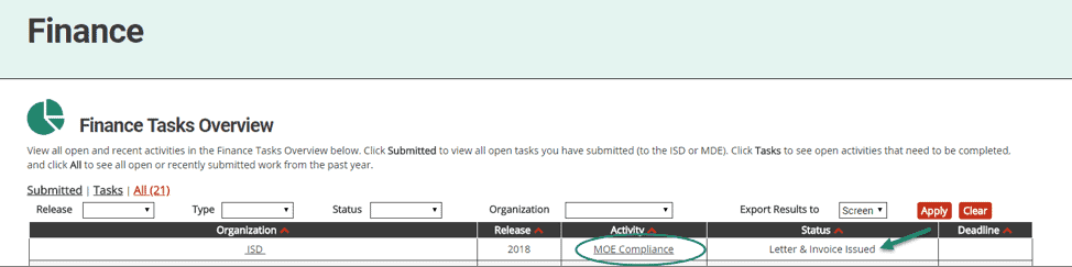 finance tasks overview