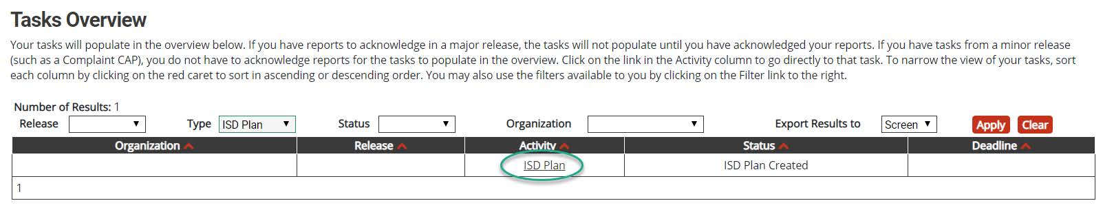 Tasks Overview