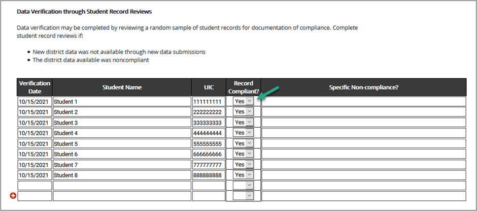 Data Verification through Student Record Reviews