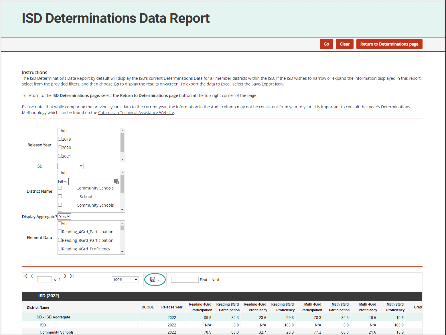 Export ISD Determinations Data Report