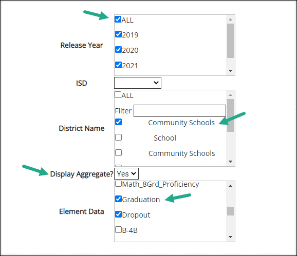 ISD Determinations Report Filters