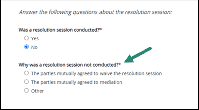 Why was a resolution session not conducted question highlighted.