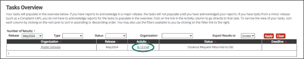 Tasks Overview with B-13 CAP activity circled.