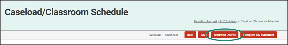 Caseload/Classroom Schedule page shown with Return to District button circled.