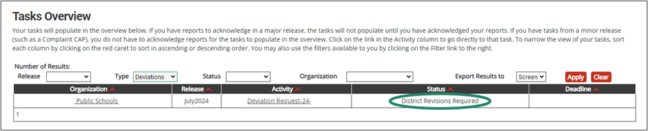 Tasks Overview shown with circle around District Revisions Required status.