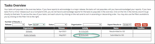 Tasks Overview shown with circle around B-10 SLCAP in Activity column.