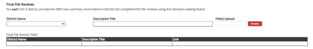 Final File Reviews section shown.