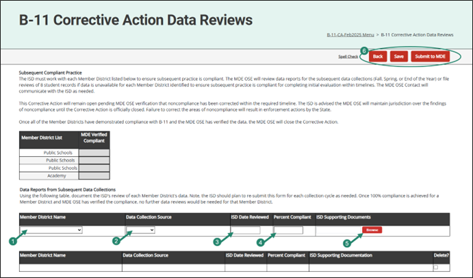 Steps to complete the B-11 Corrective Action Data Reviews.