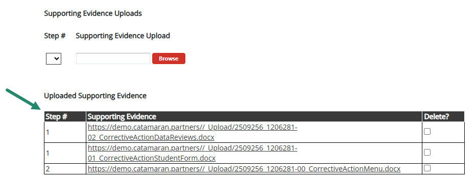 Uploaded Supporting Evidence on the B-13 CAP Request Verification and Closeout of Findings page.
