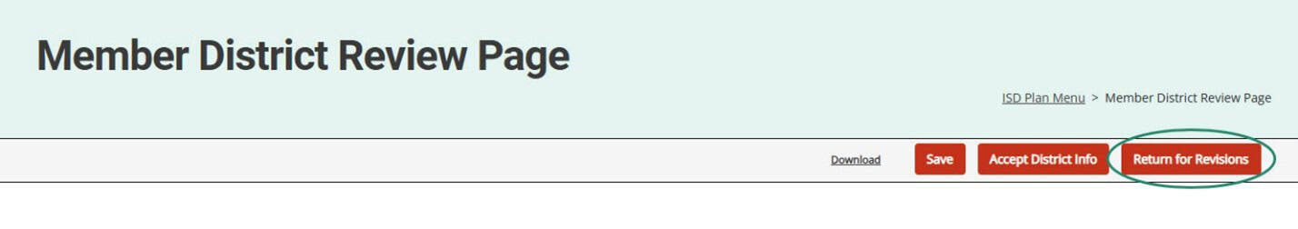 Return for Revisions button on the Member District Review Page.